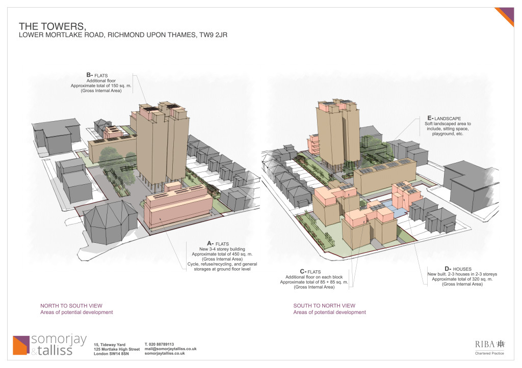 THE TOWERS development sites